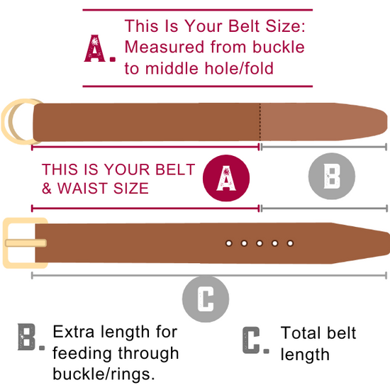 Men's Belt Sizing Guidelines